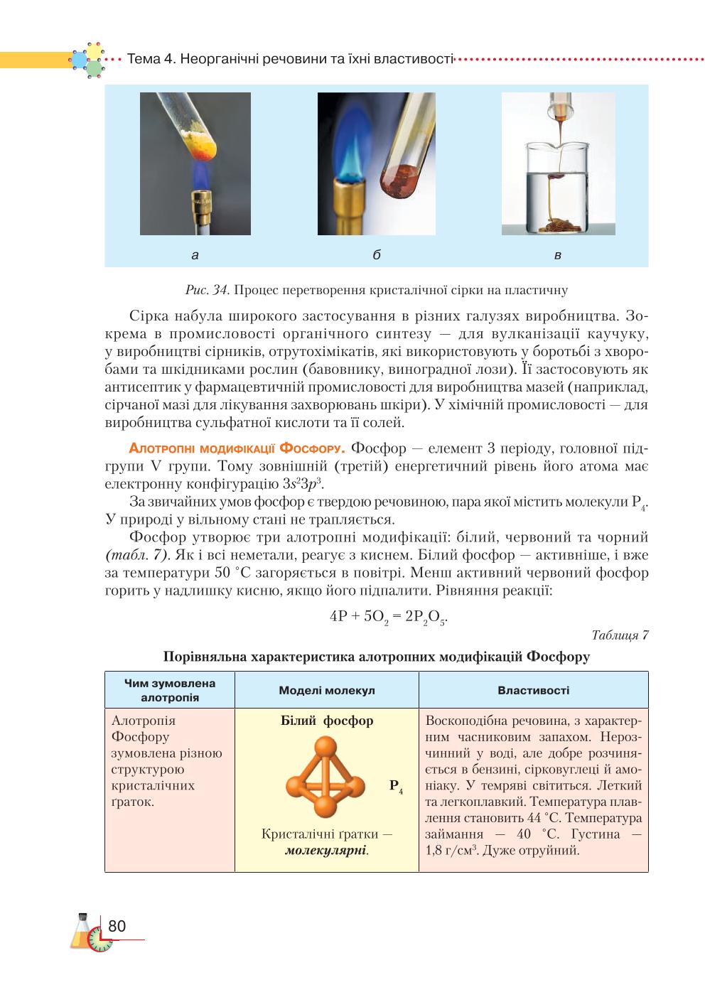 Мініатюра 80