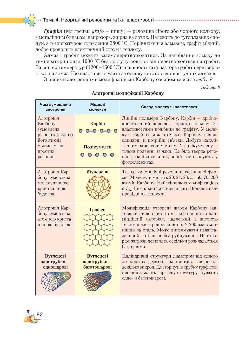 Мініатюра 82