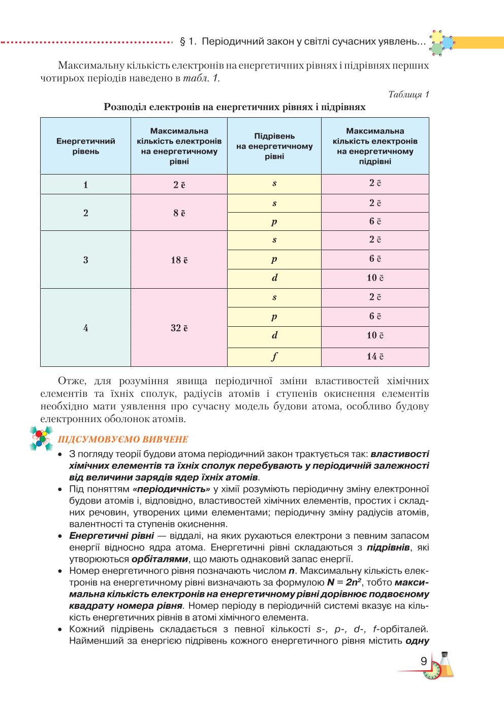 Мініатюра 9