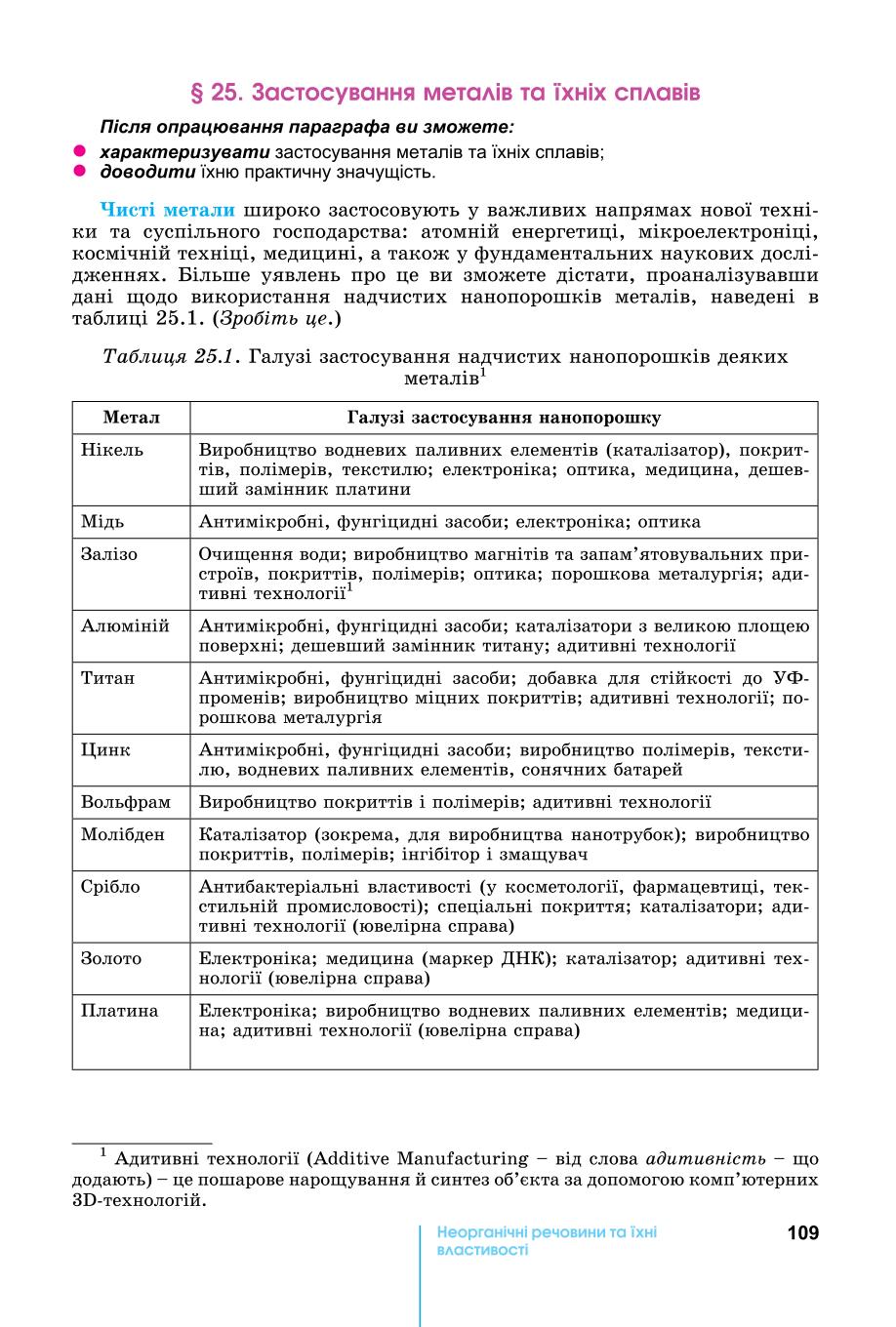 Мініатюра 109