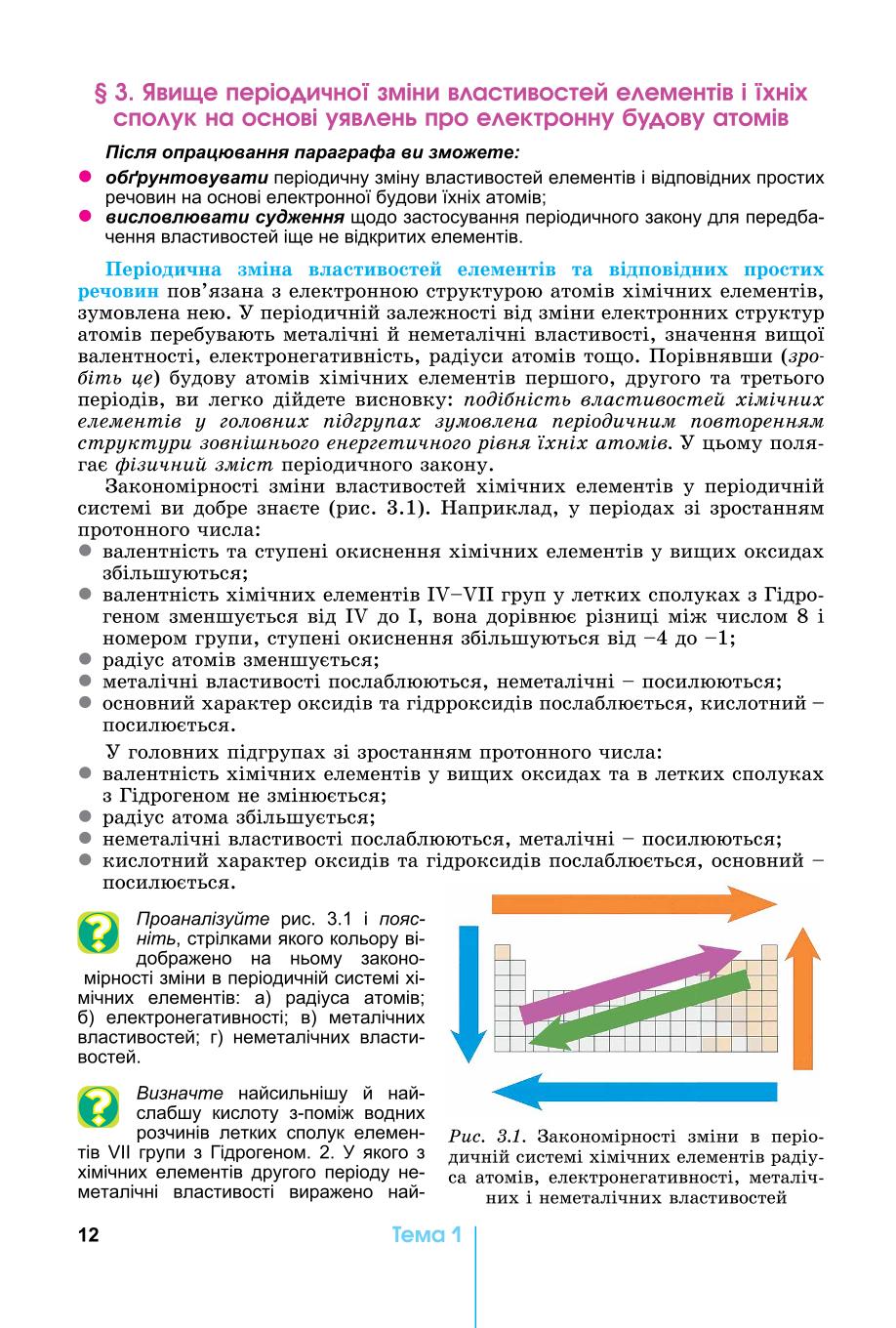 Мініатюра 12