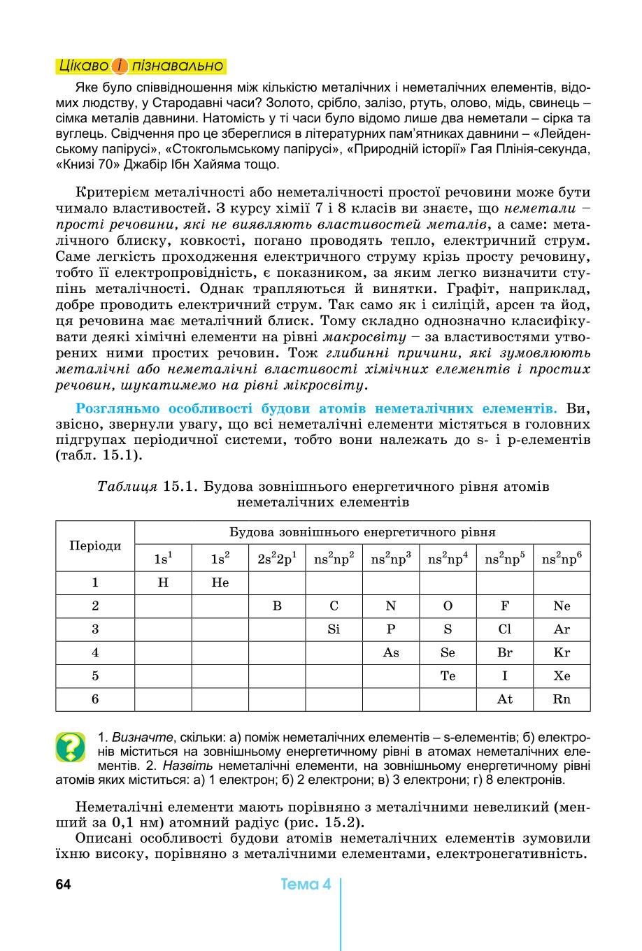 Мініатюра 64