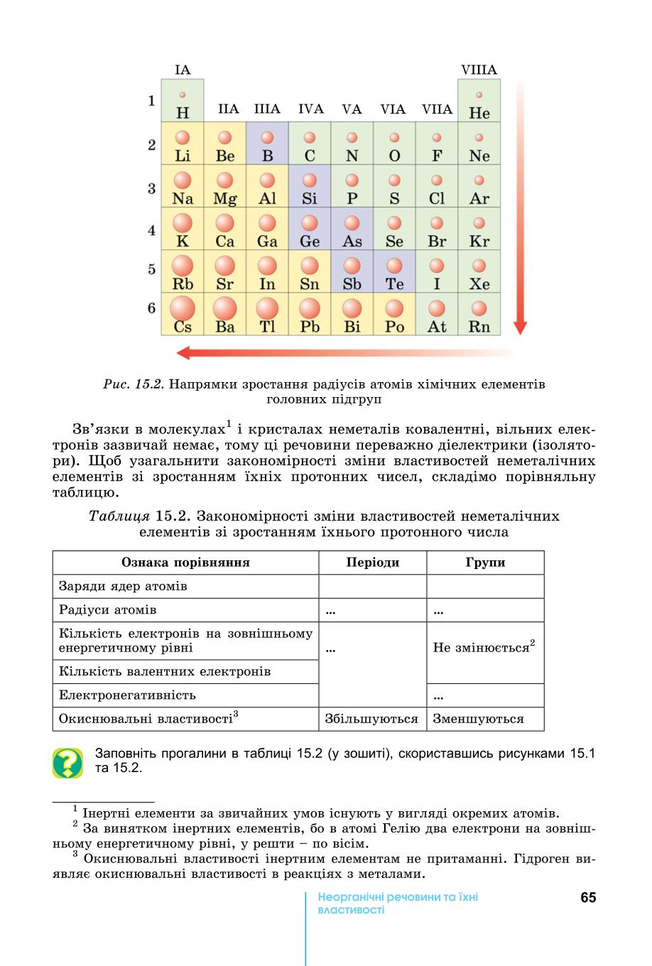 Мініатюра 65