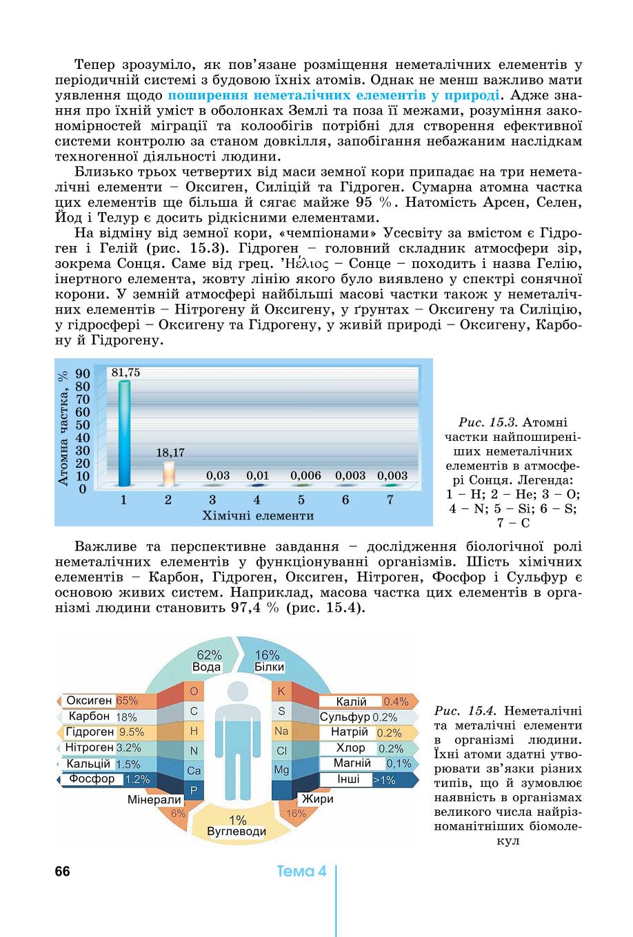 Мініатюра 66