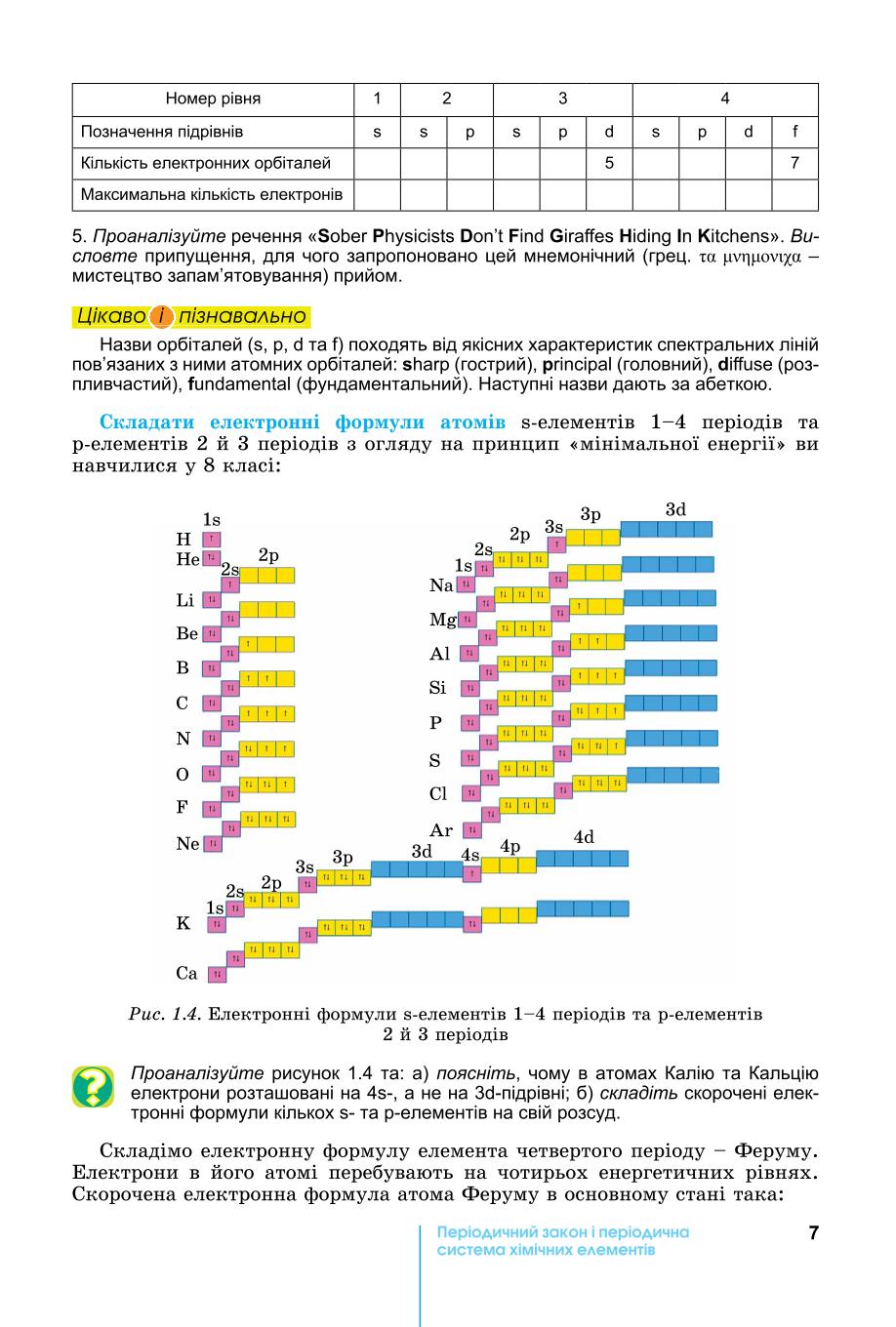 Мініатюра 7