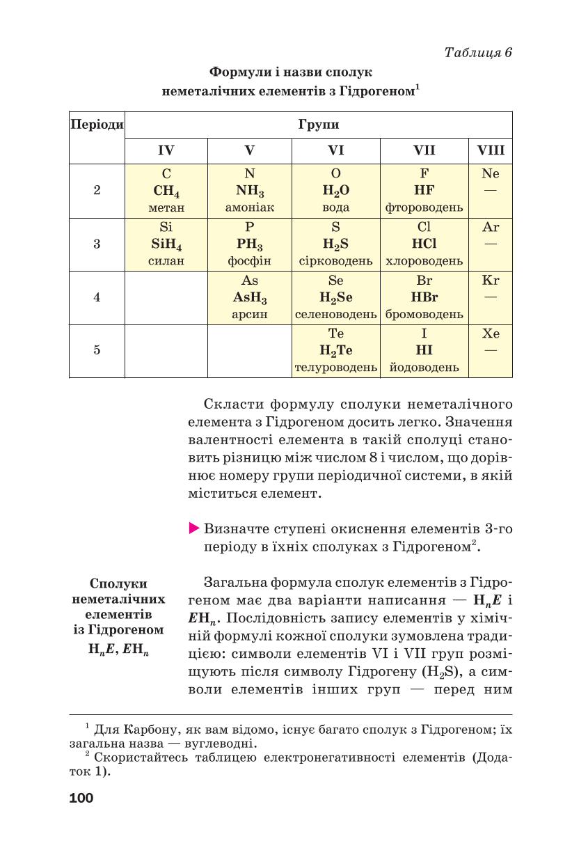 Мініатюра 100