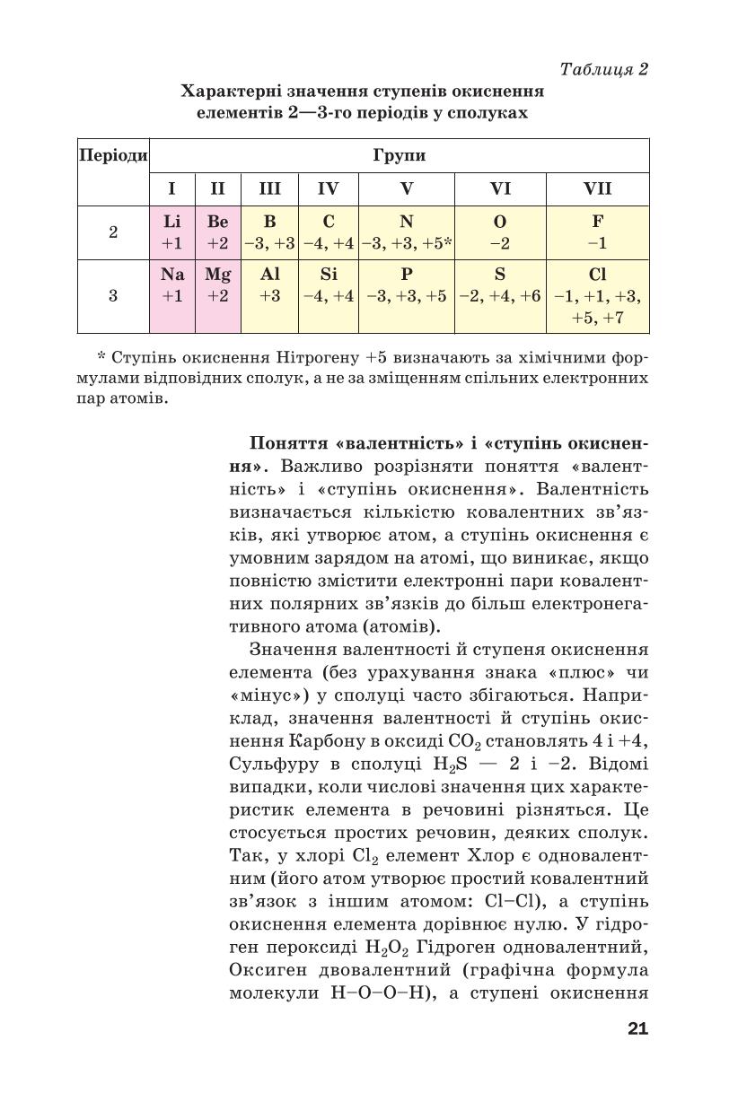 Мініатюра 21