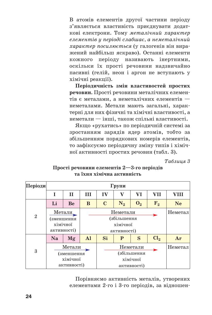 Мініатюра 24