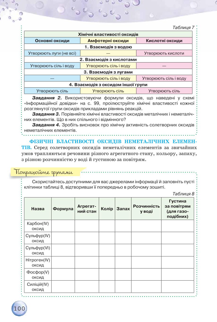 Мініатюра 100