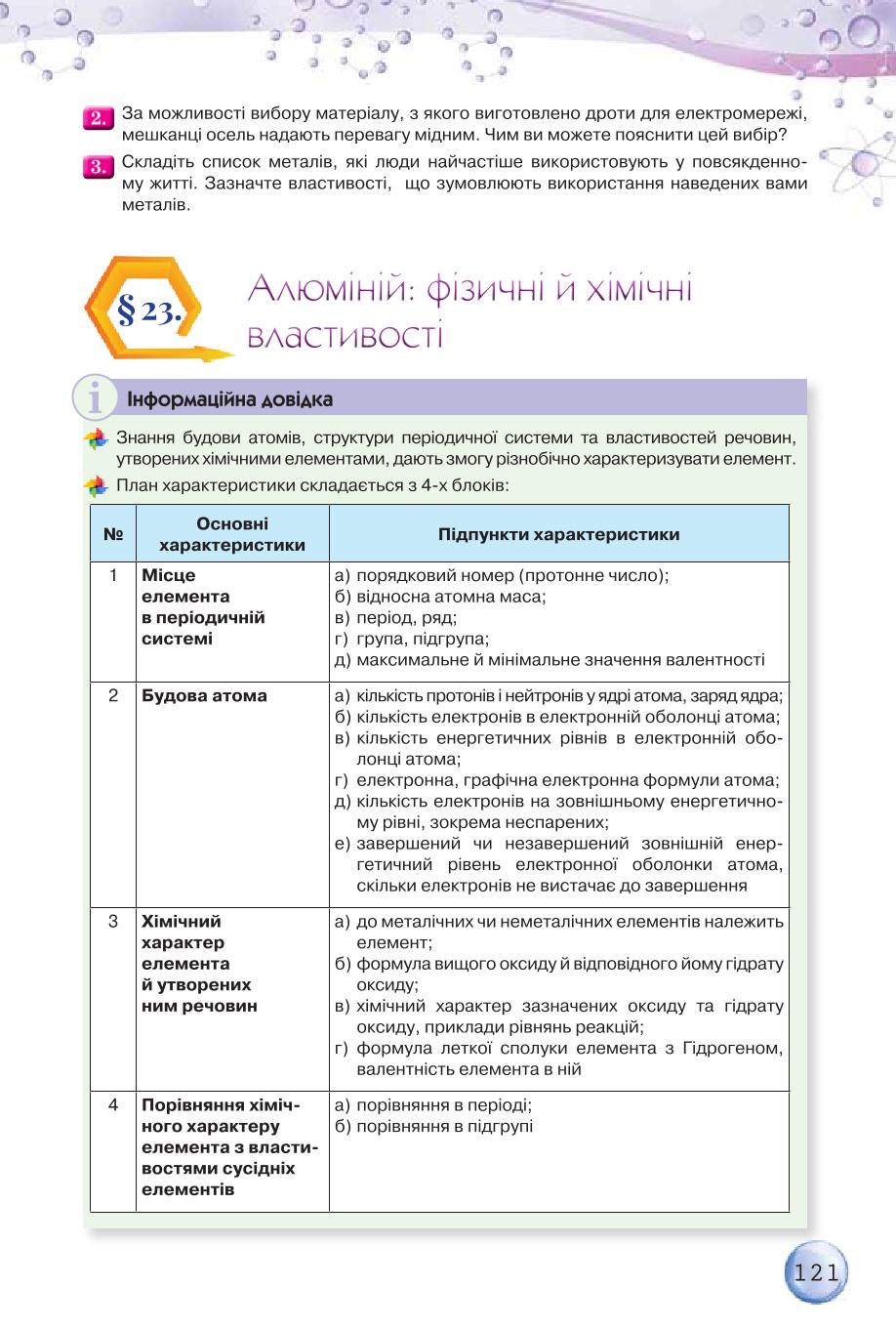 Мініатюра 121
