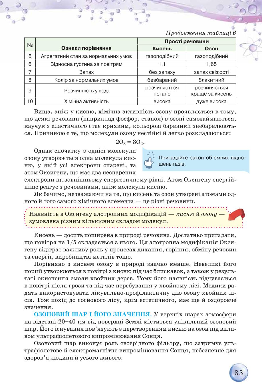 Мініатюра 83