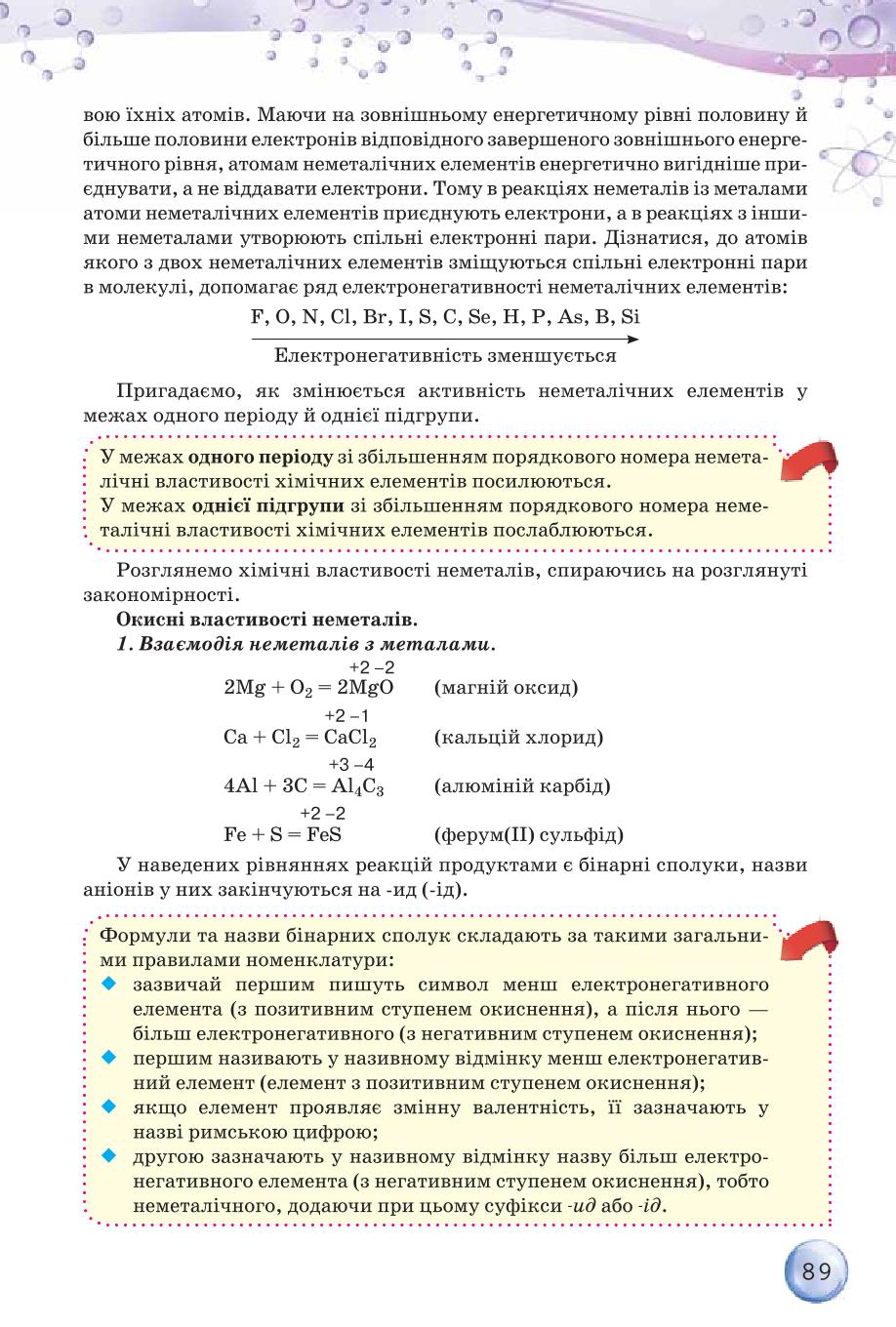Мініатюра 89