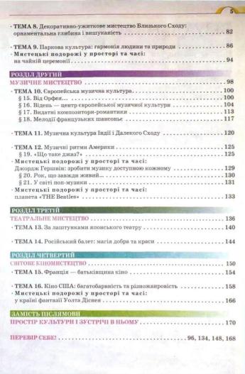 Мініатюра 5