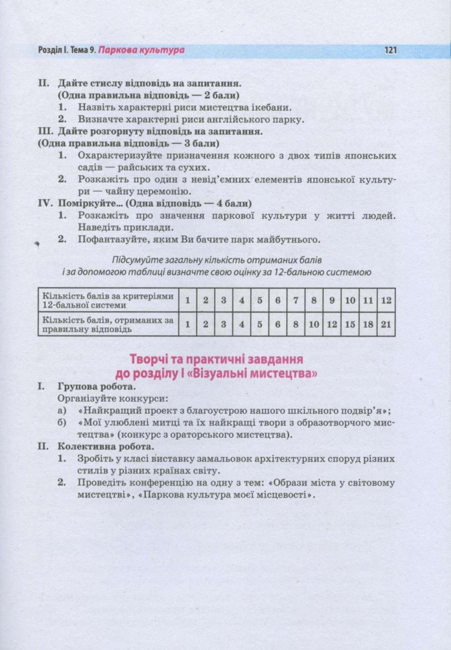 Мініатюра 121