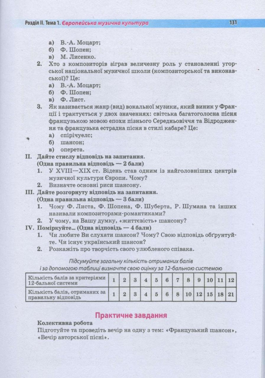 Мініатюра 131