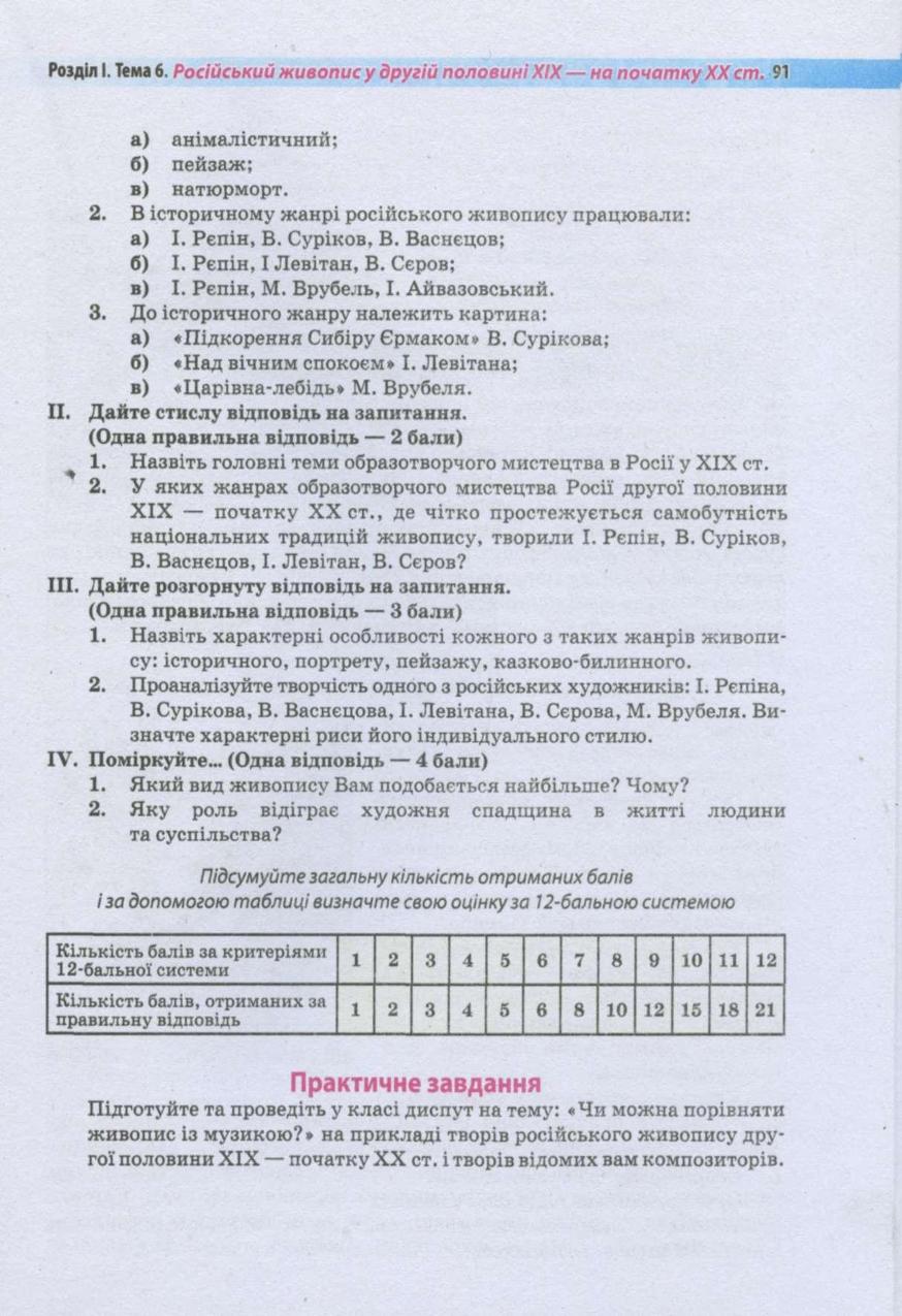 Мініатюра 91