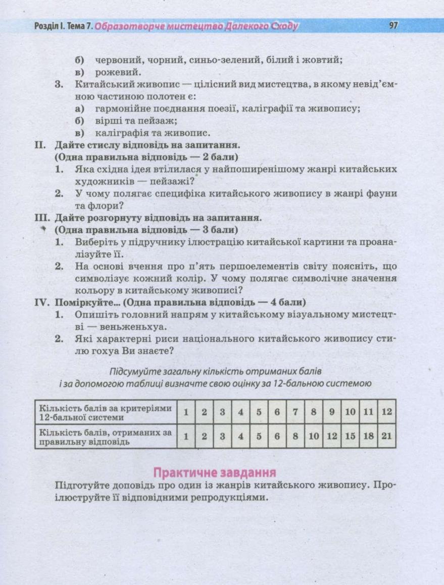 Мініатюра 97