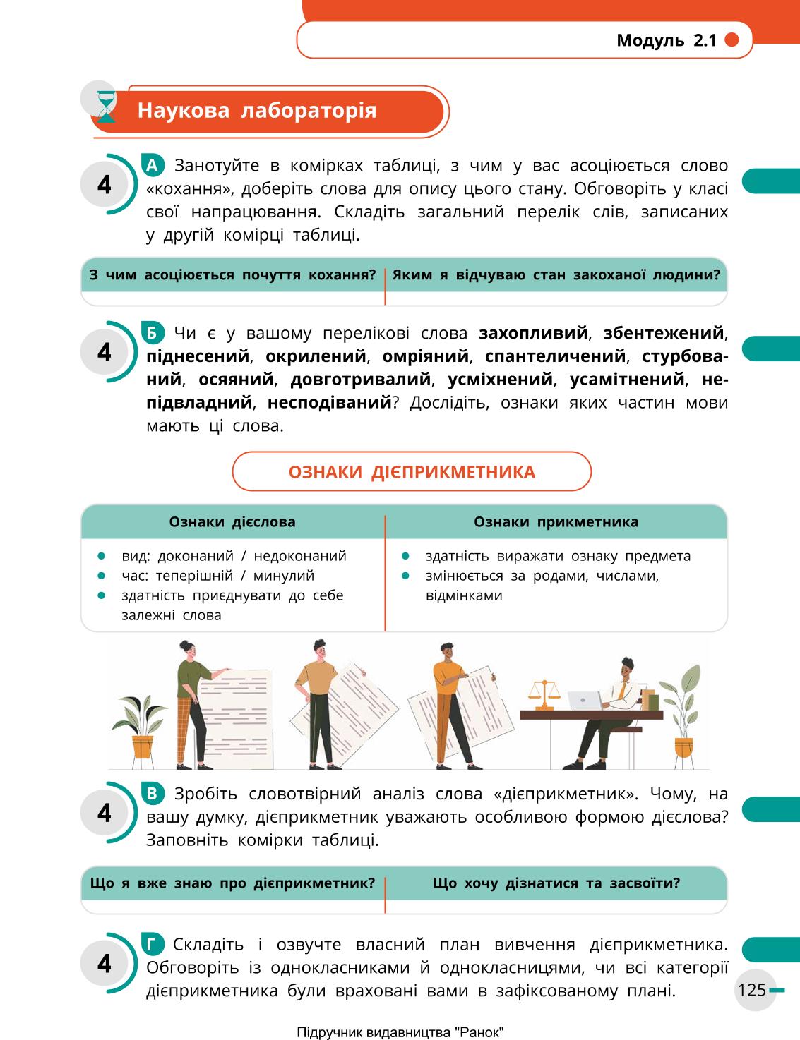 Мініатюра 125