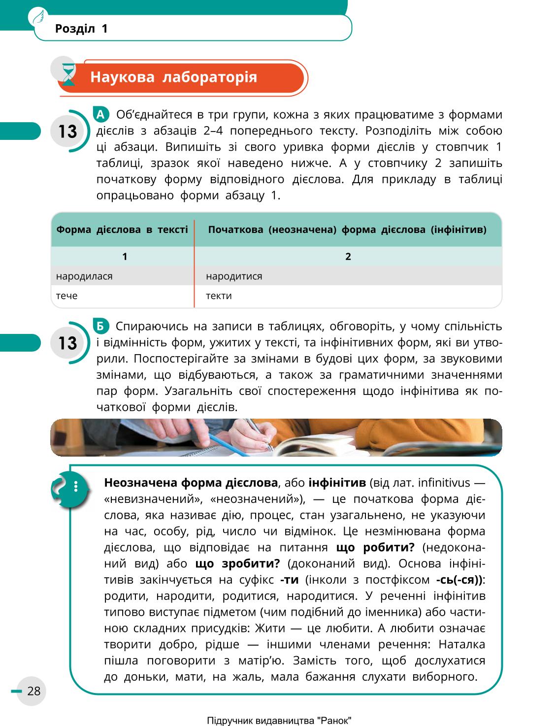 Мініатюра 28
