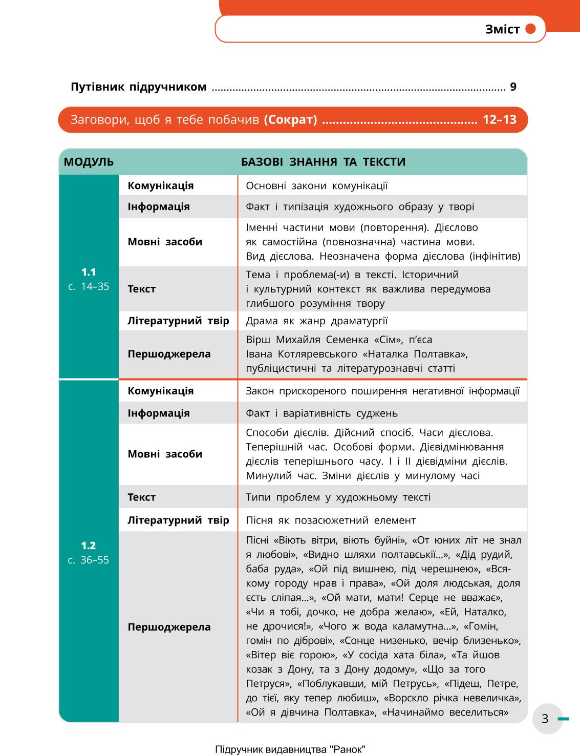 Мініатюра 3