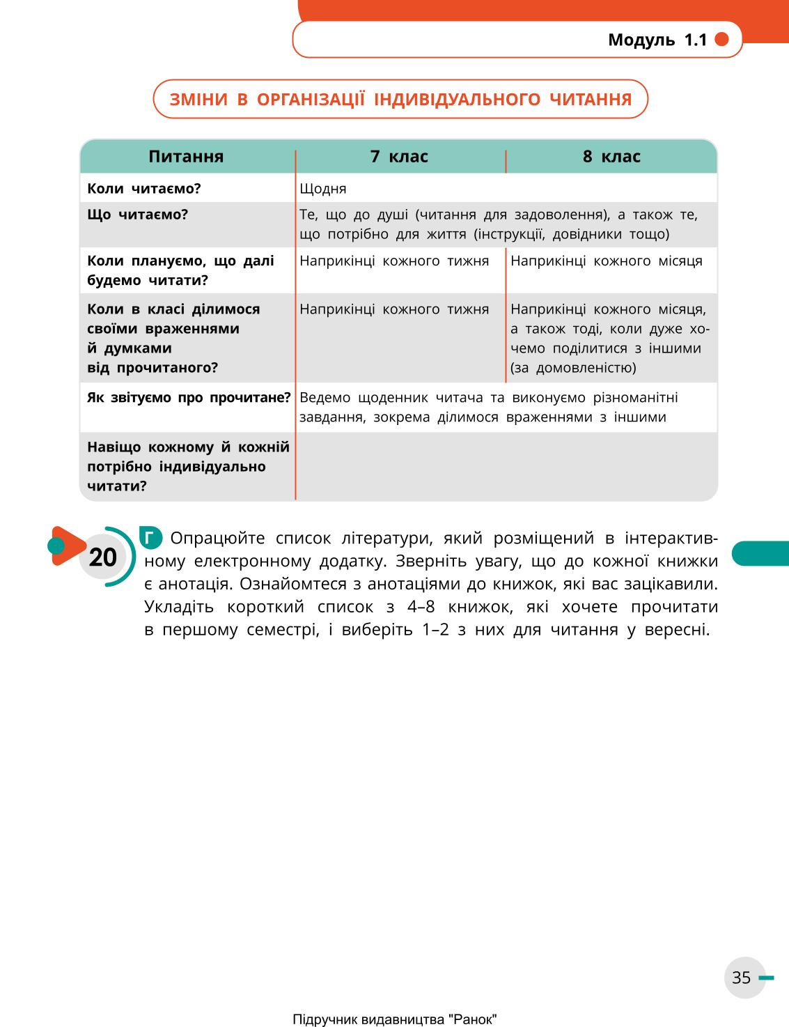 Мініатюра 35