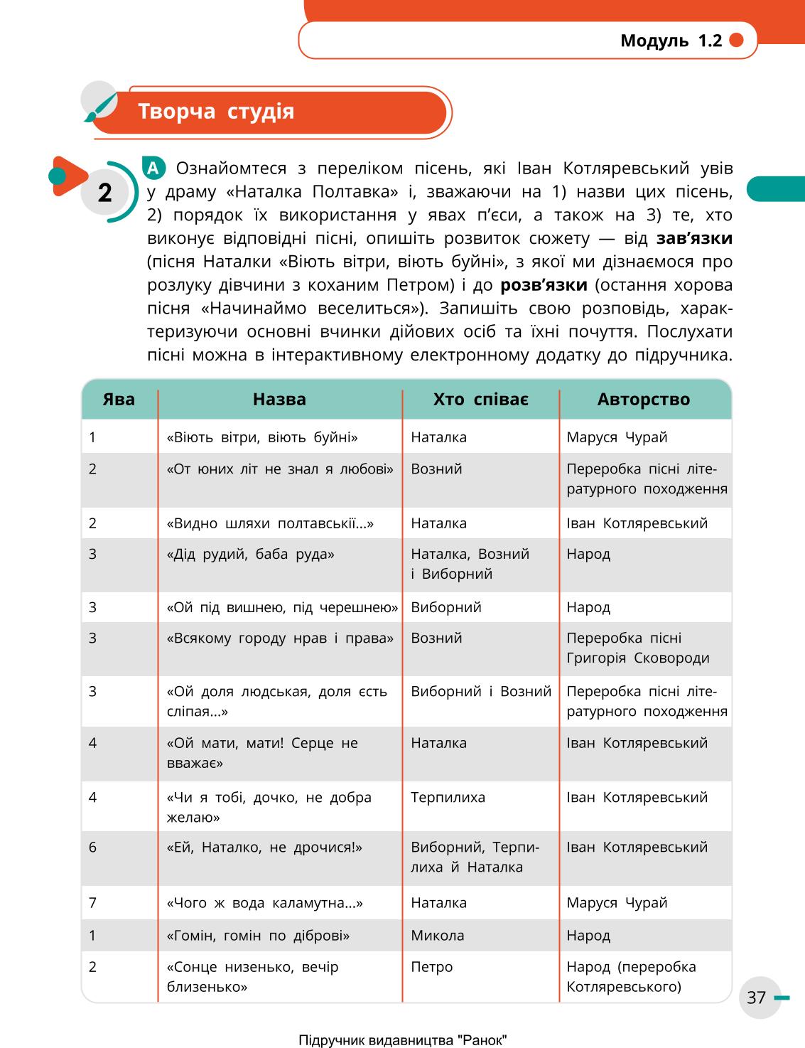 Мініатюра 37