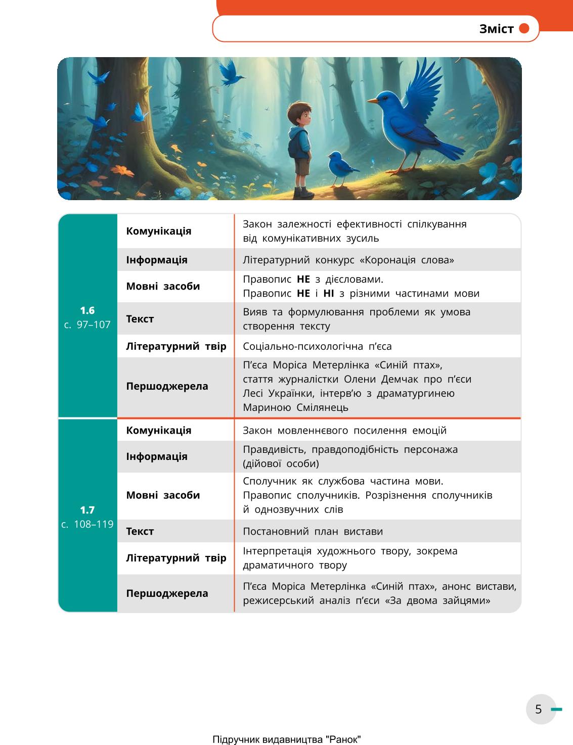 Мініатюра 5
