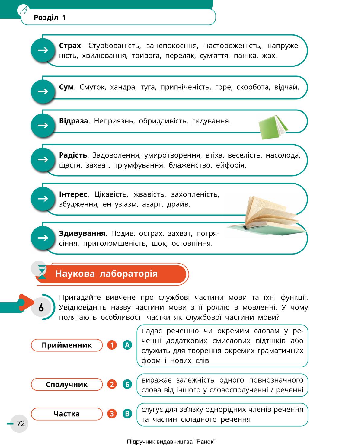 Мініатюра 72