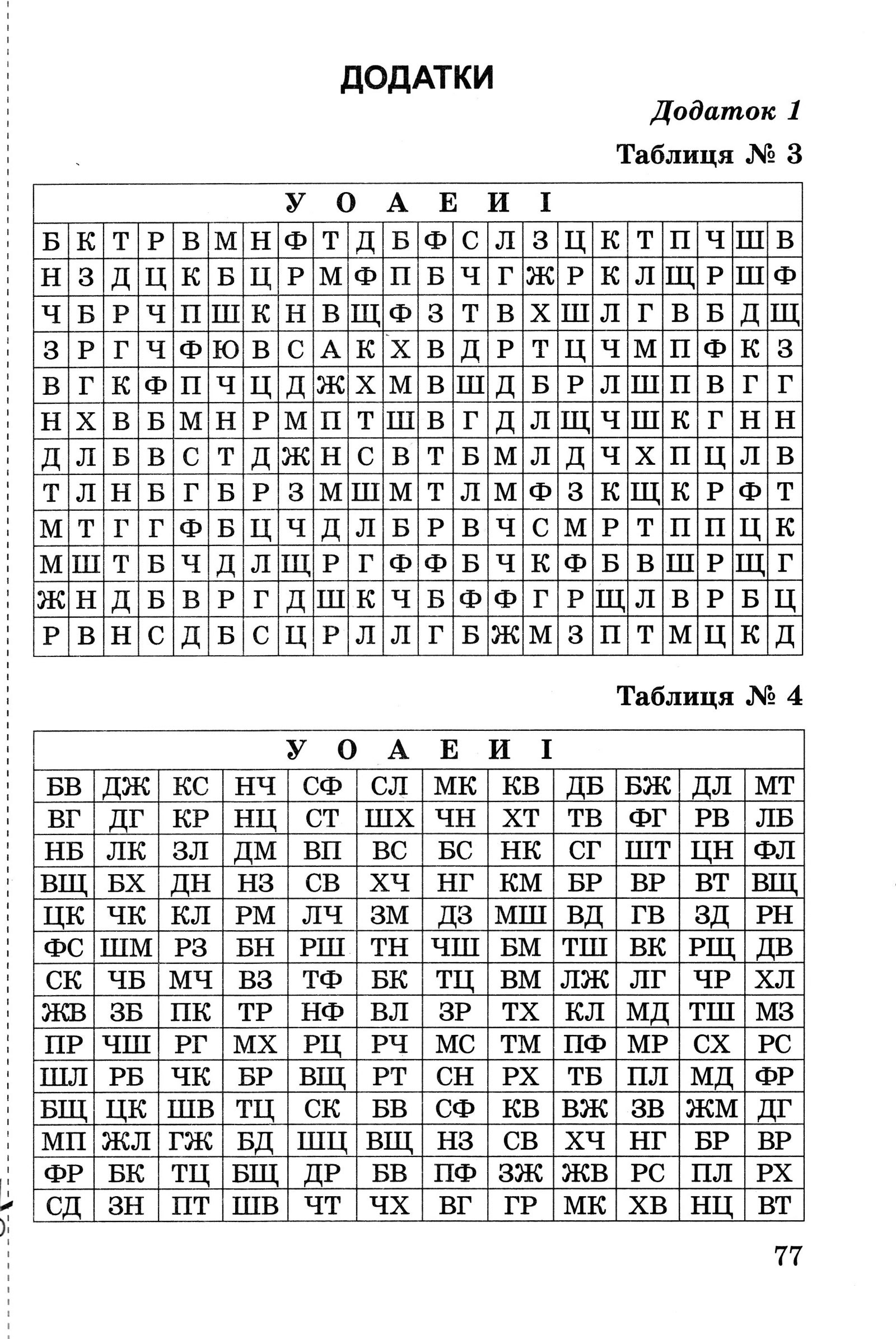 Мініатюра 77