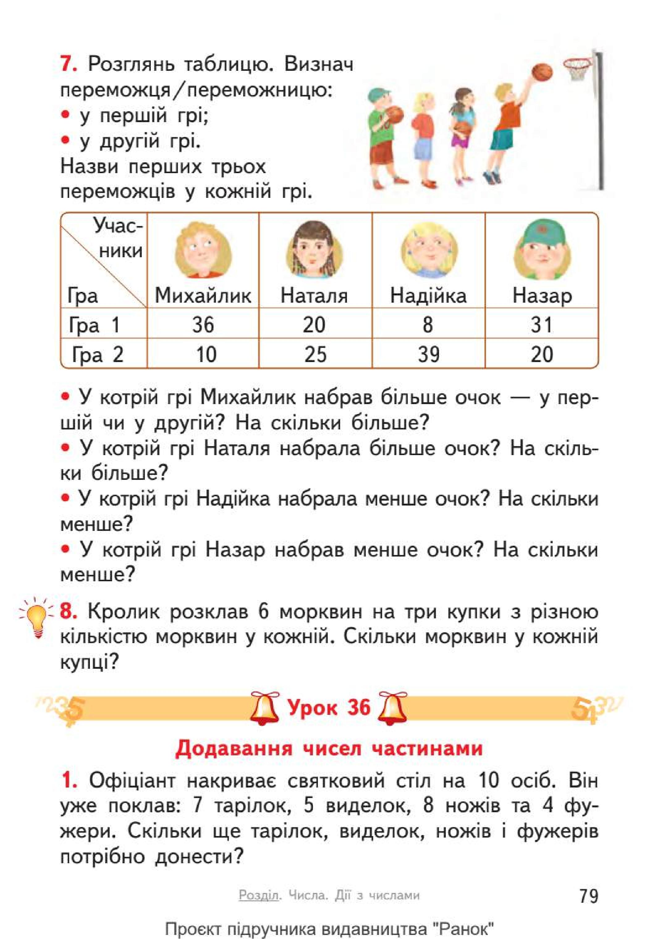 Мініатюра 79