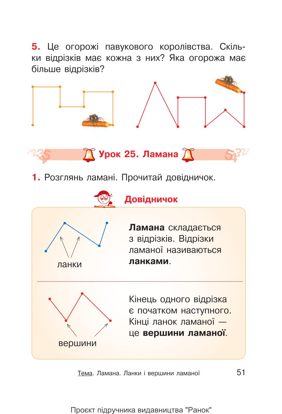 Мініатюра 51