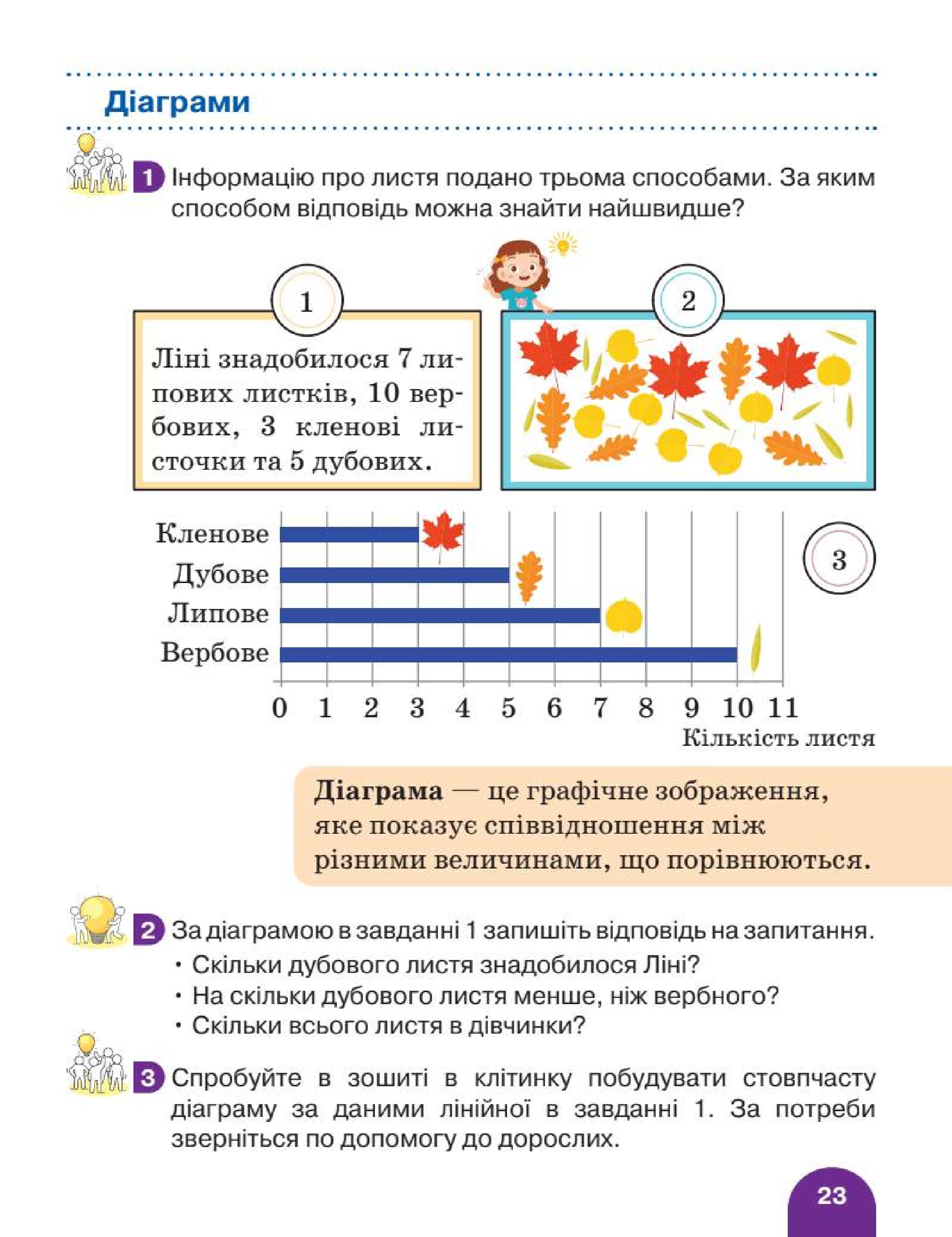 Мініатюра 23