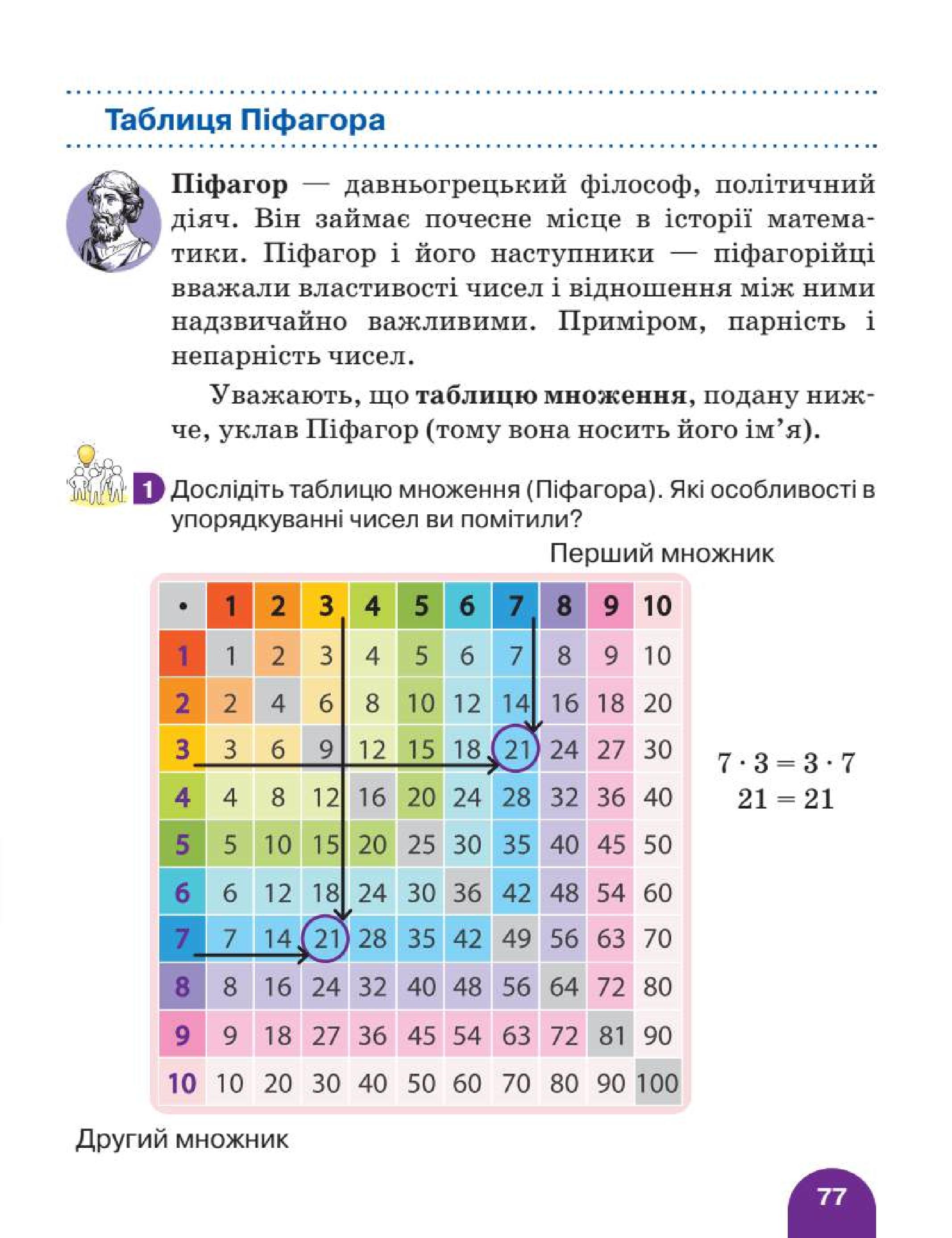 Мініатюра 77