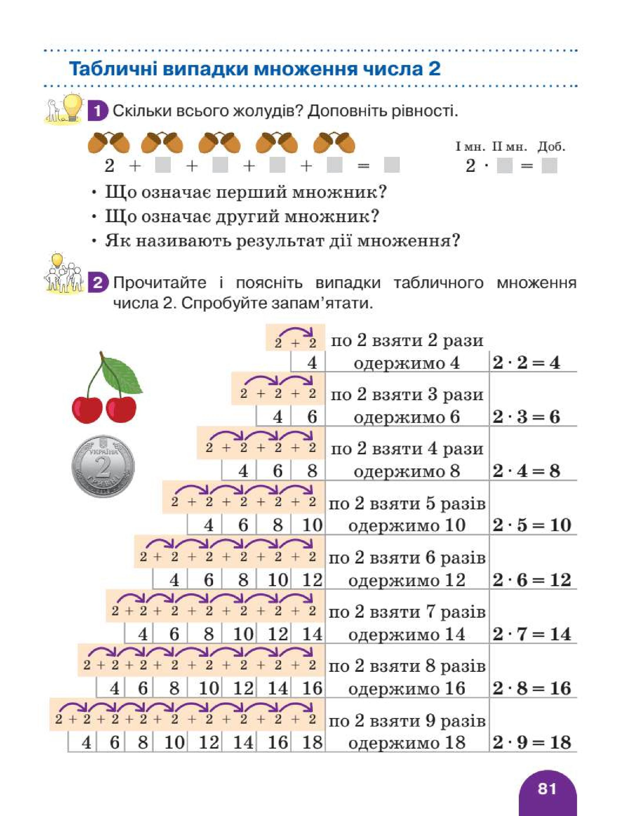 Мініатюра 81