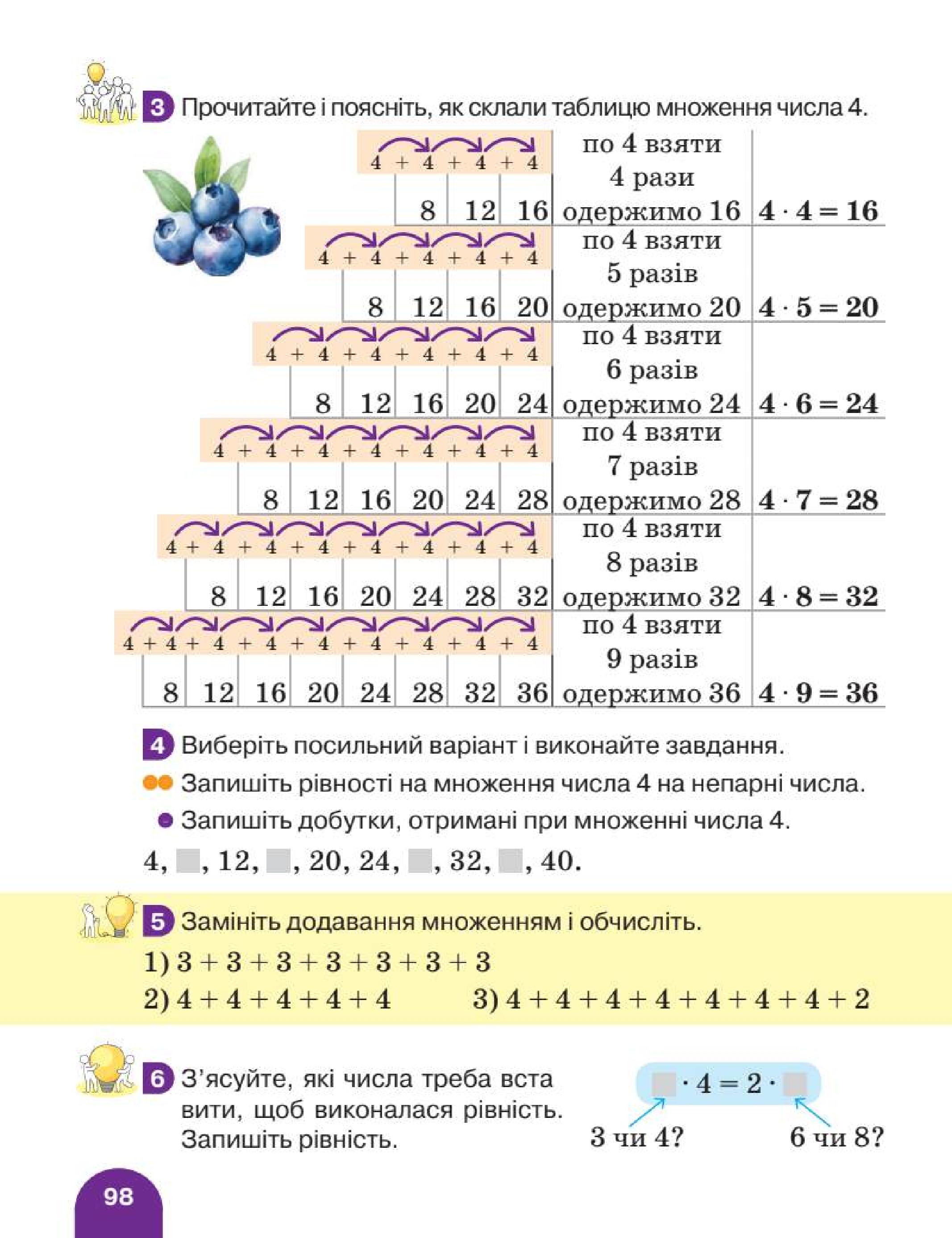 Мініатюра 98