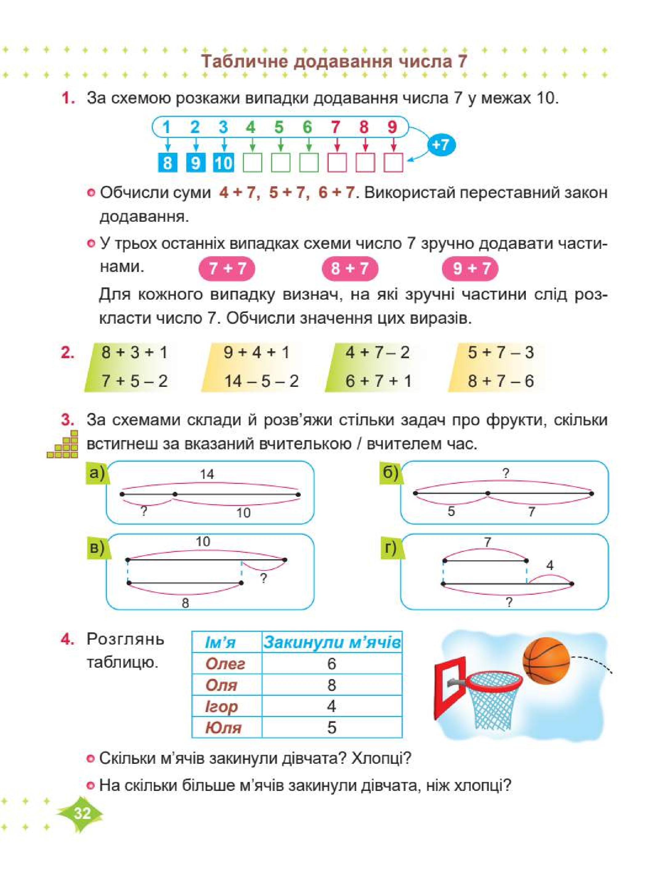 Мініатюра 32