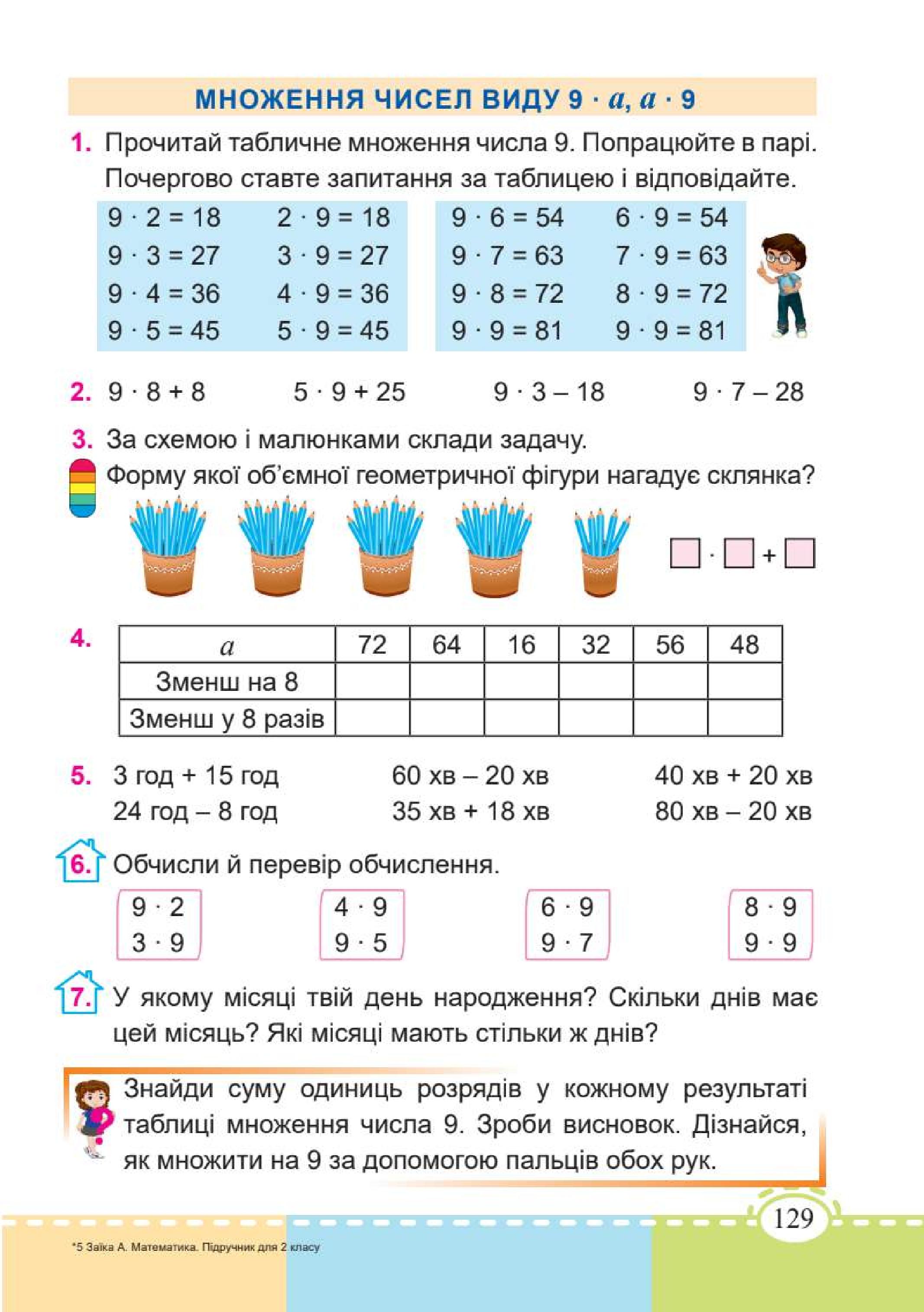 Мініатюра 129