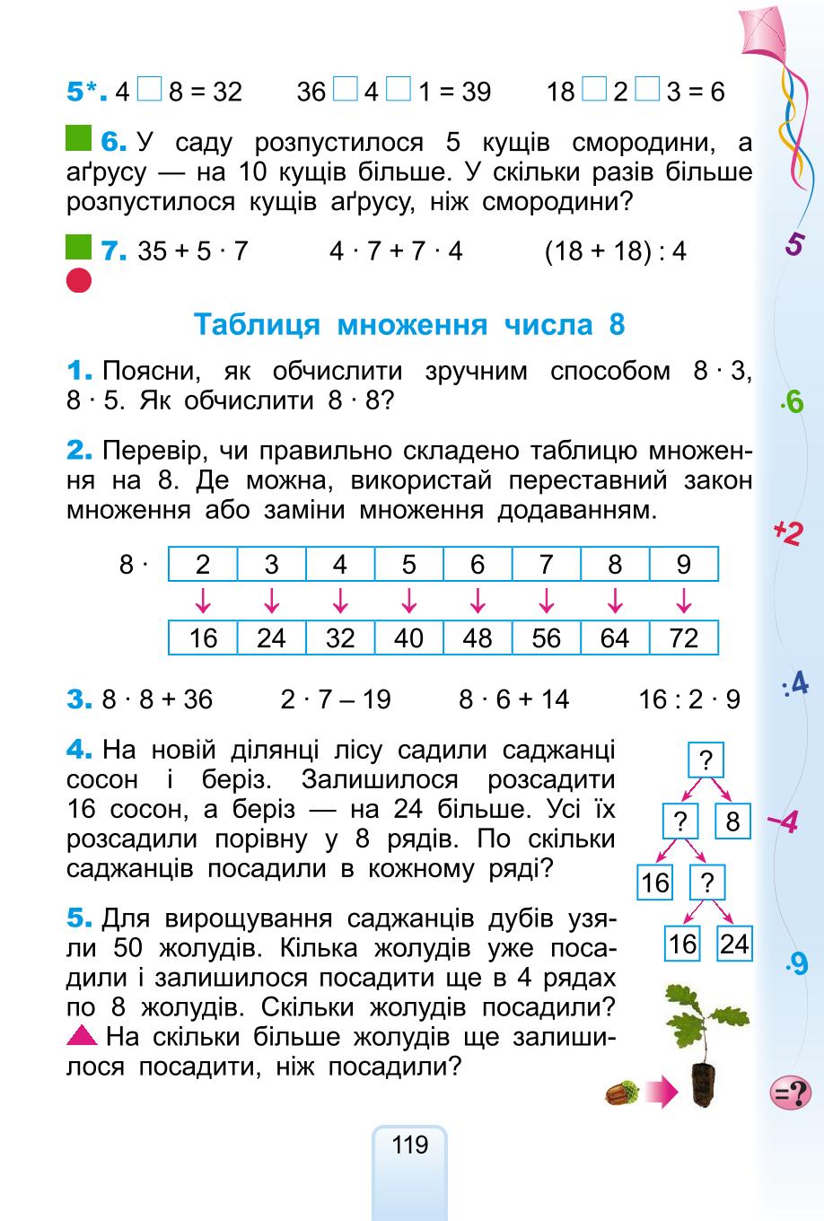 Мініатюра 119