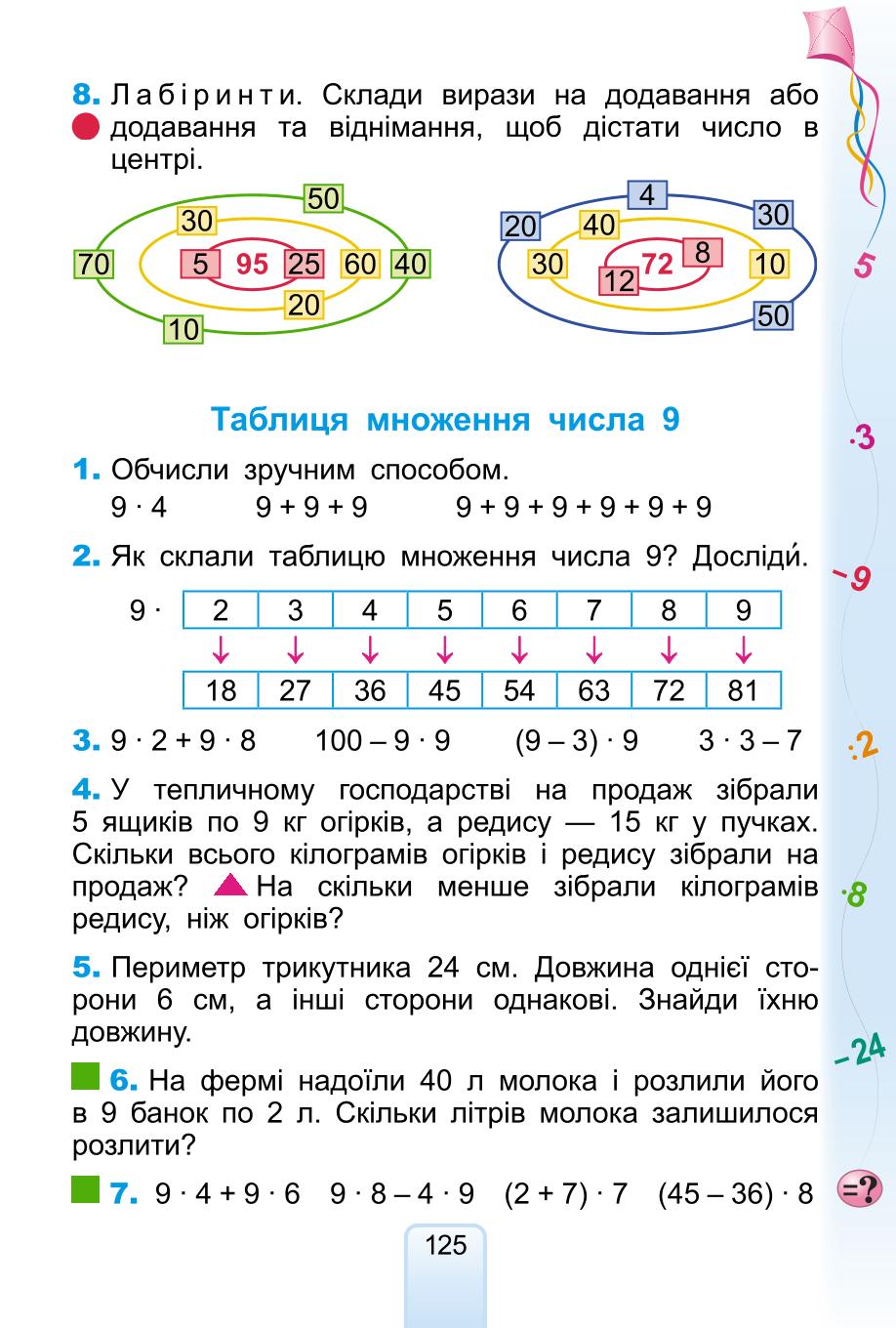 Мініатюра 125