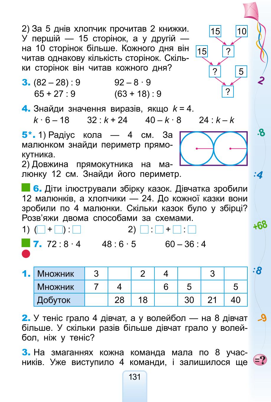 Мініатюра 131