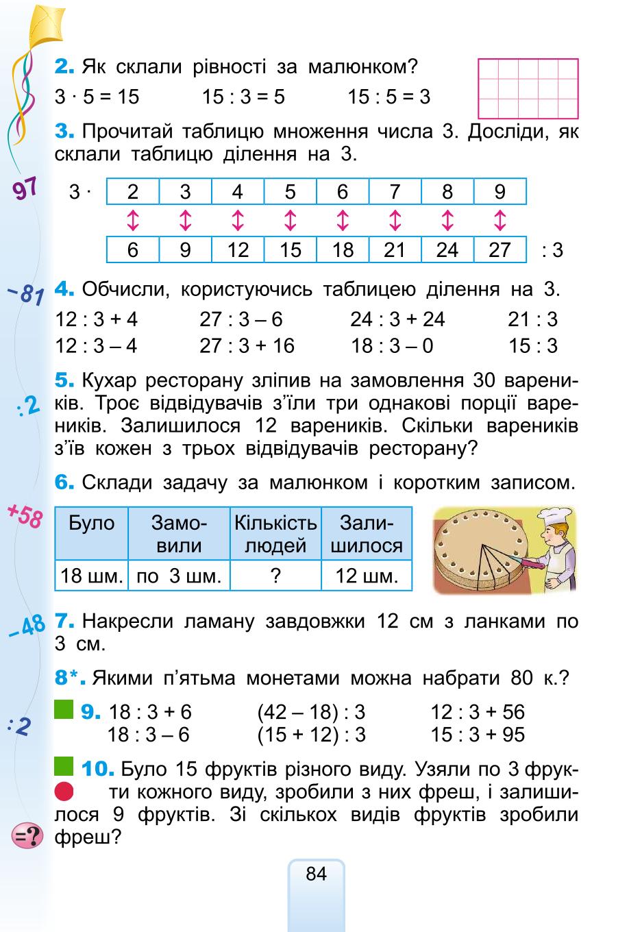 Мініатюра 84