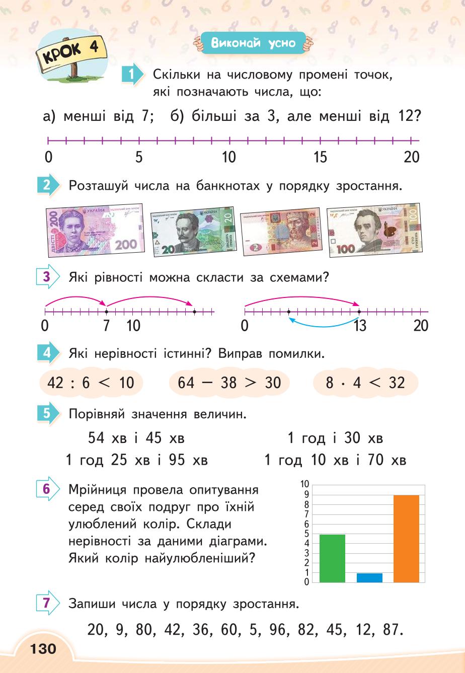 Мініатюра 130
