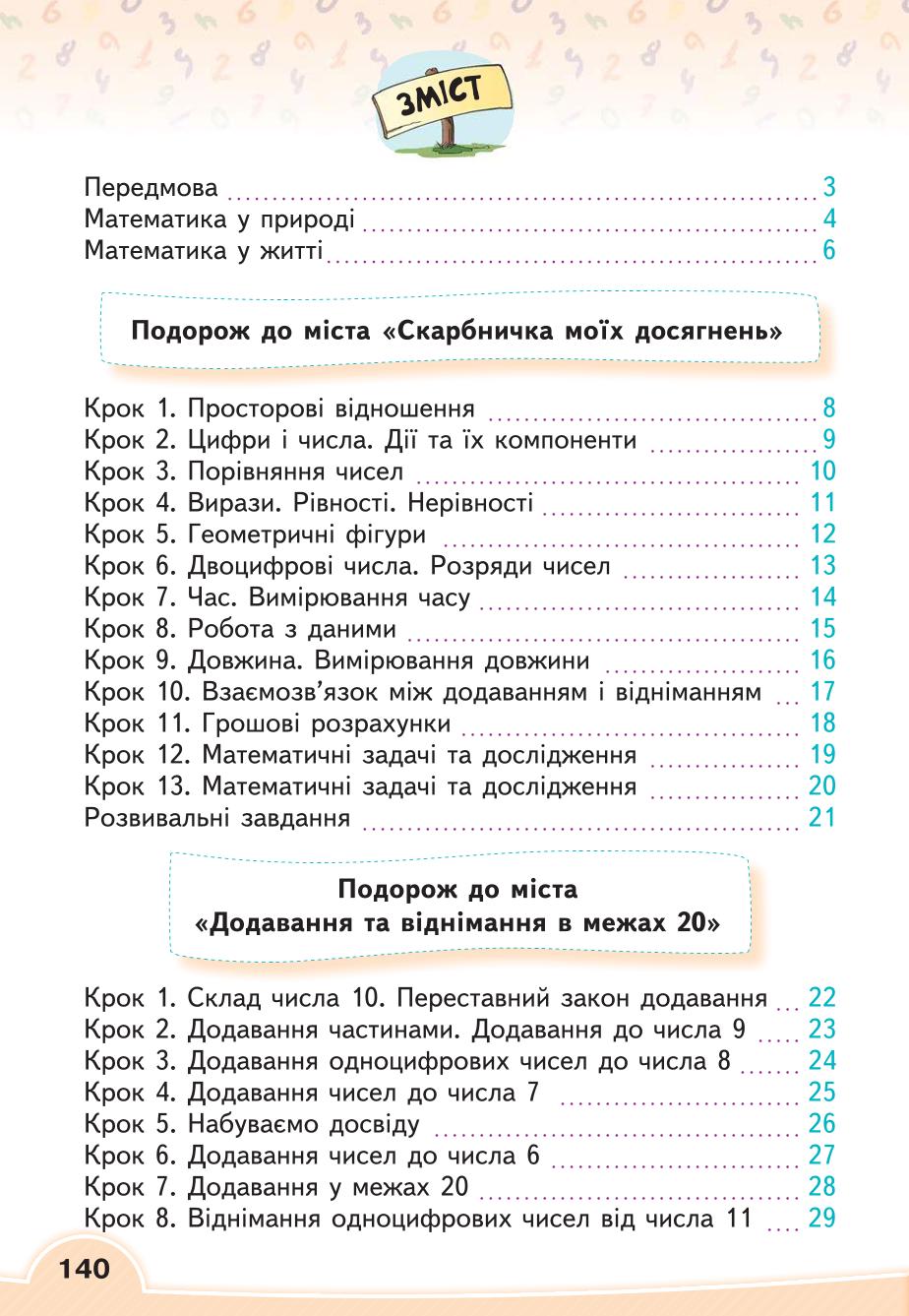 Мініатюра 140