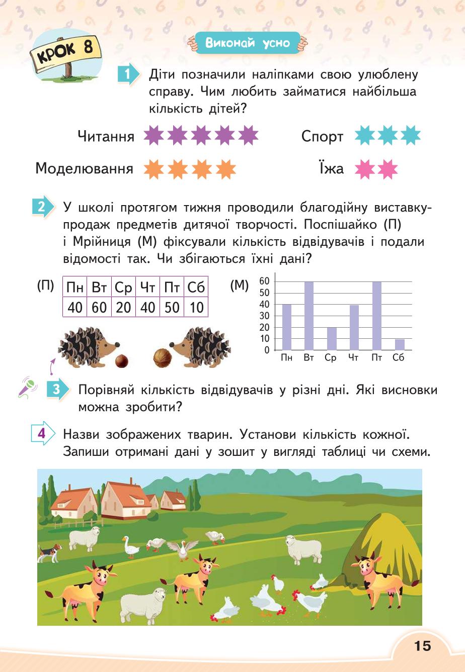 Мініатюра 15