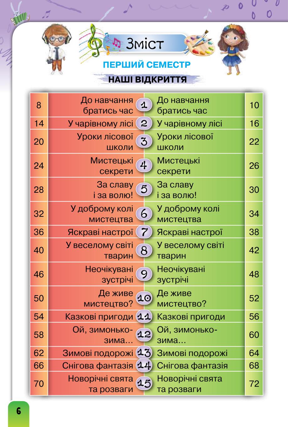 Мініатюра 6