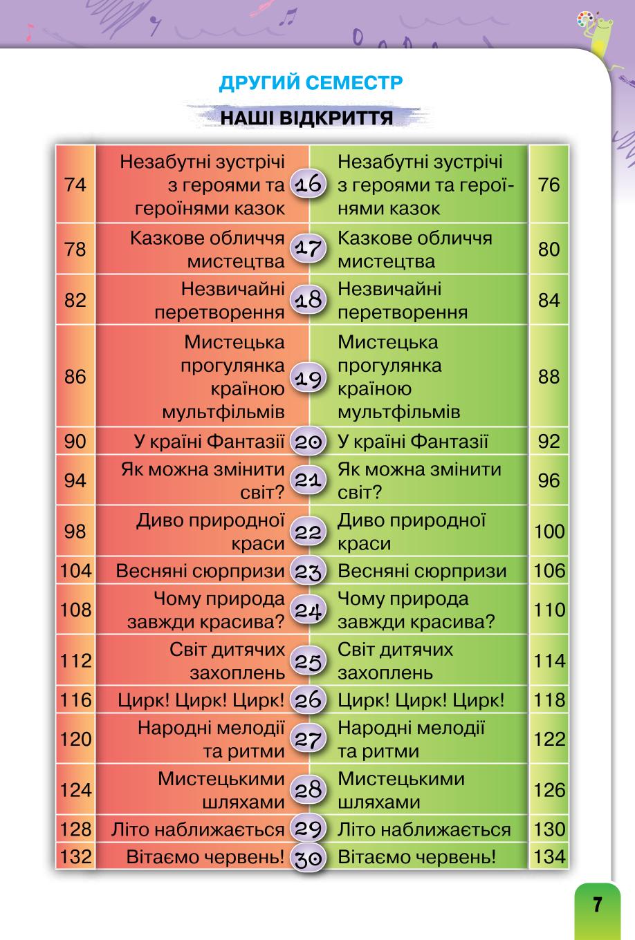 Мініатюра 7