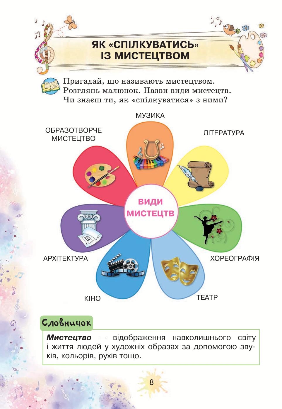 Мініатюра 8