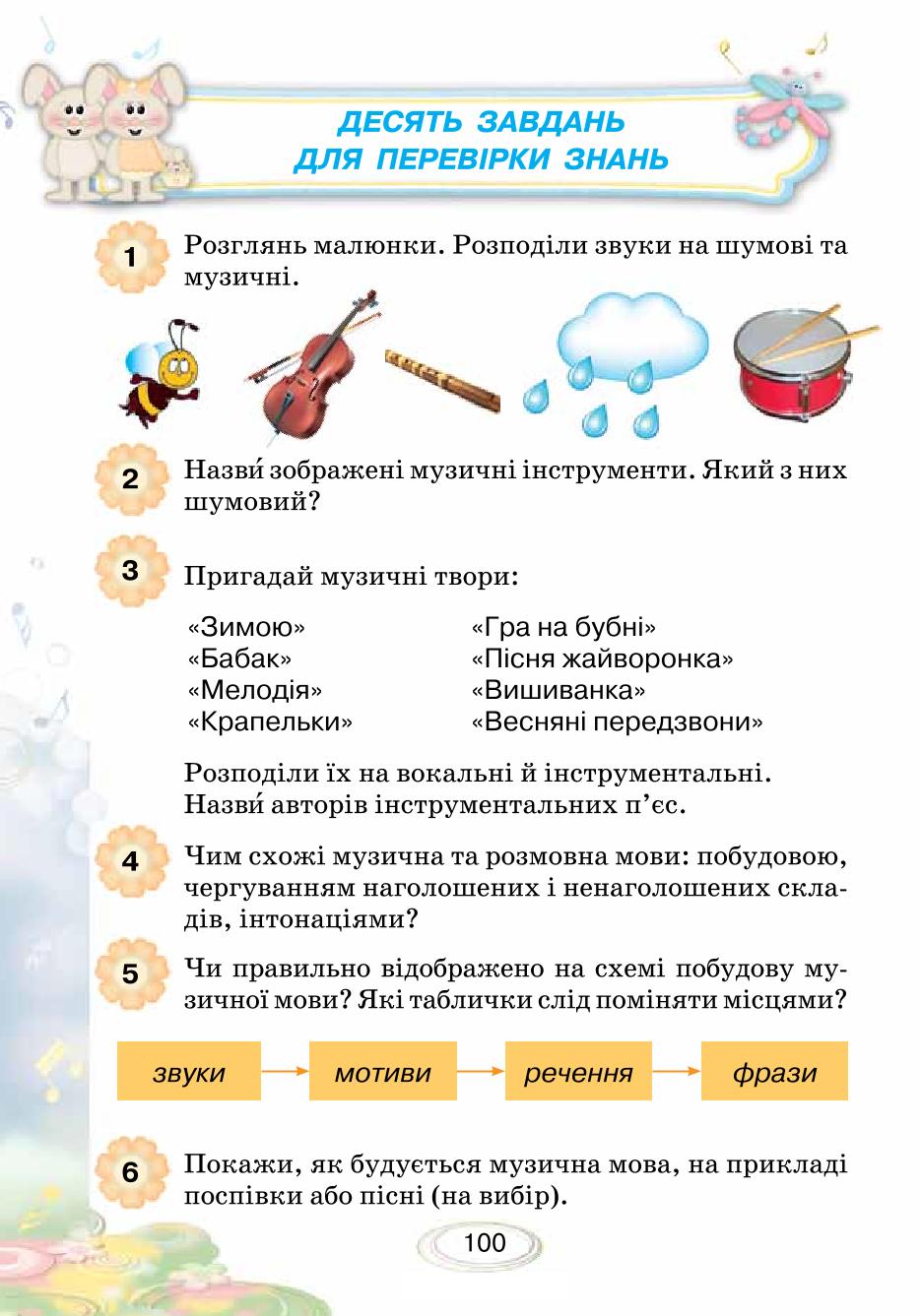 Мініатюра 100