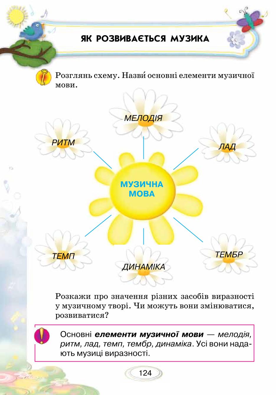 Мініатюра 124