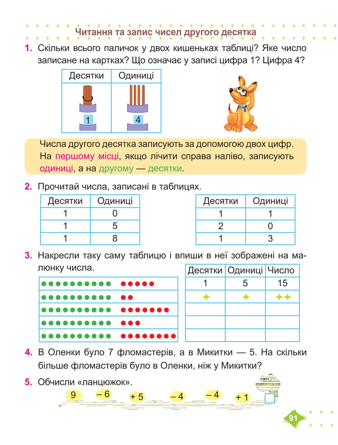 Мініатюра 91